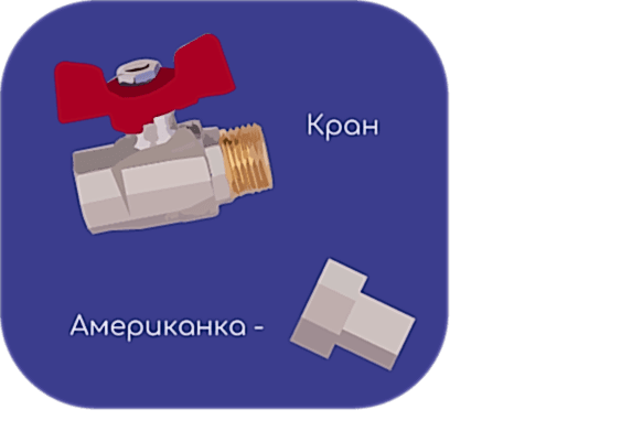 что такое американка
