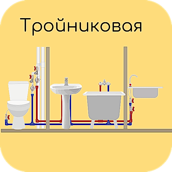 тройниковую разводку можно выполнить и полипропиленом